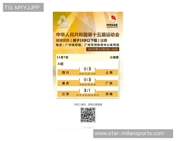 运动最新数据广州排球队状态引发热议球迷对球队表现和未来发展产生分歧